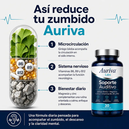Auriva™ Soporte Auditivo