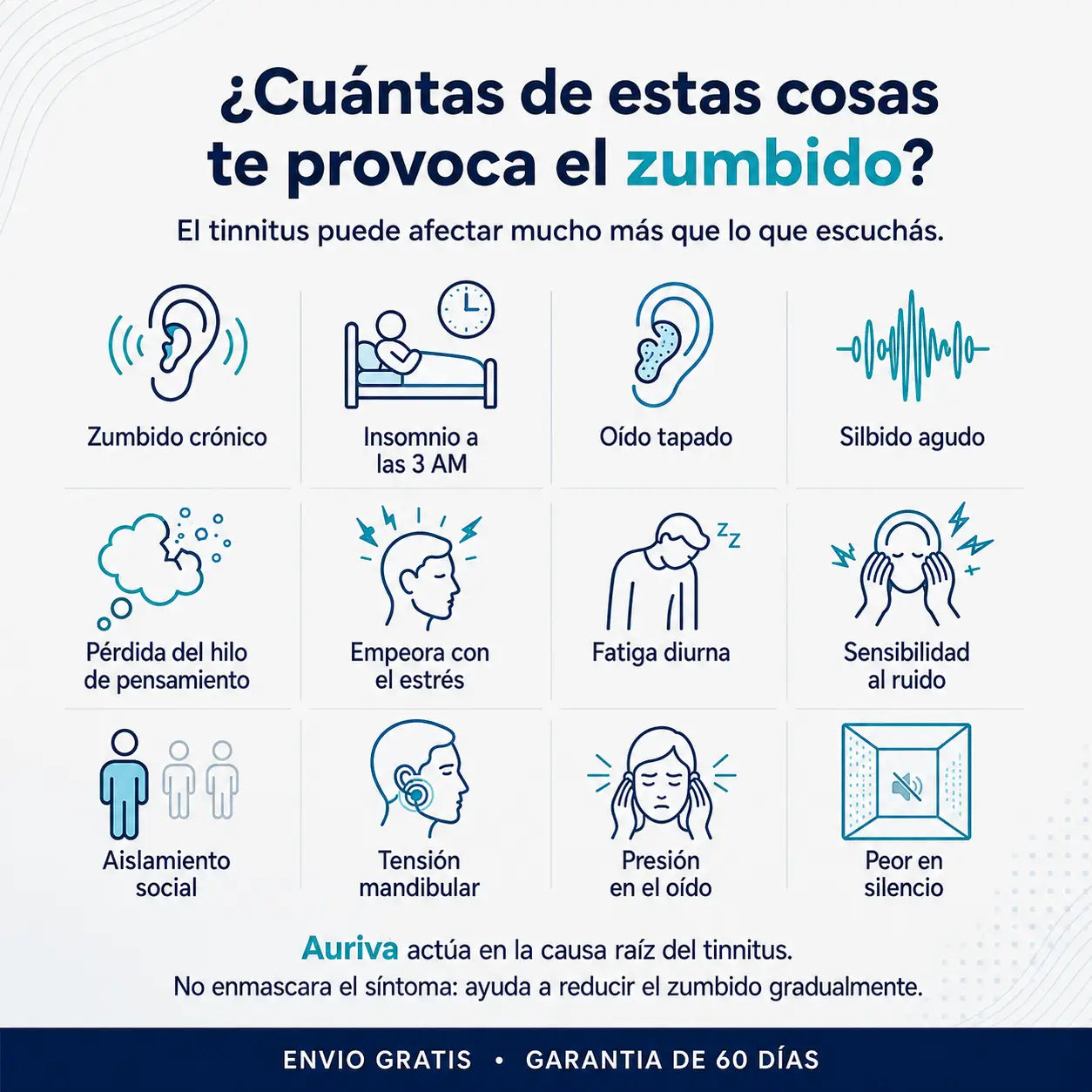 Auriva™ Soporte Auditivo