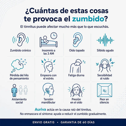 Auriva™ Soporte Auditivo