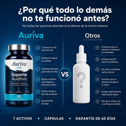 Auriva™ Soporte Auditivo
